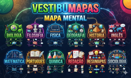 VESTIBUMAPAS  MAPA MENTAL